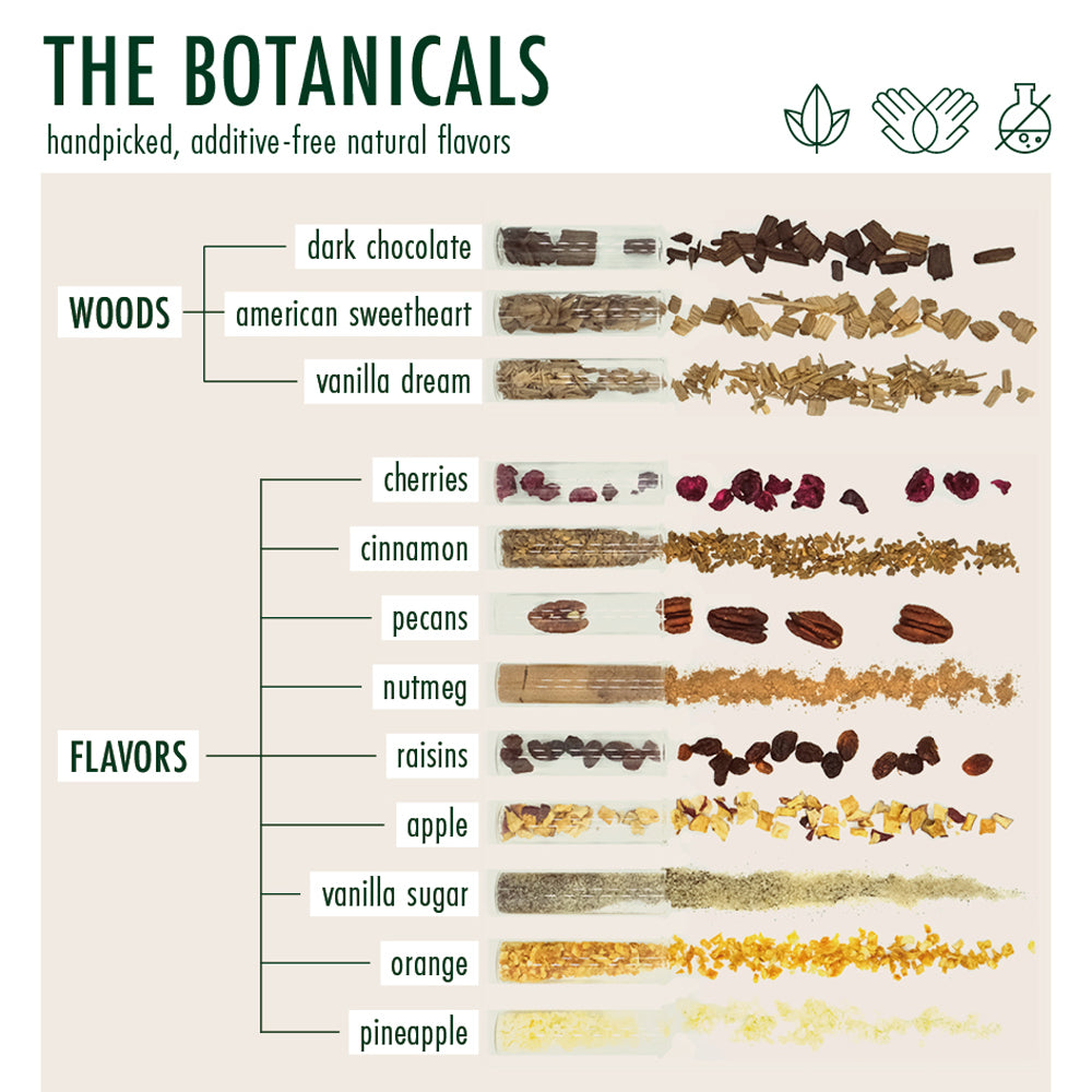 DO YOUR RUM - Rum Making Kit