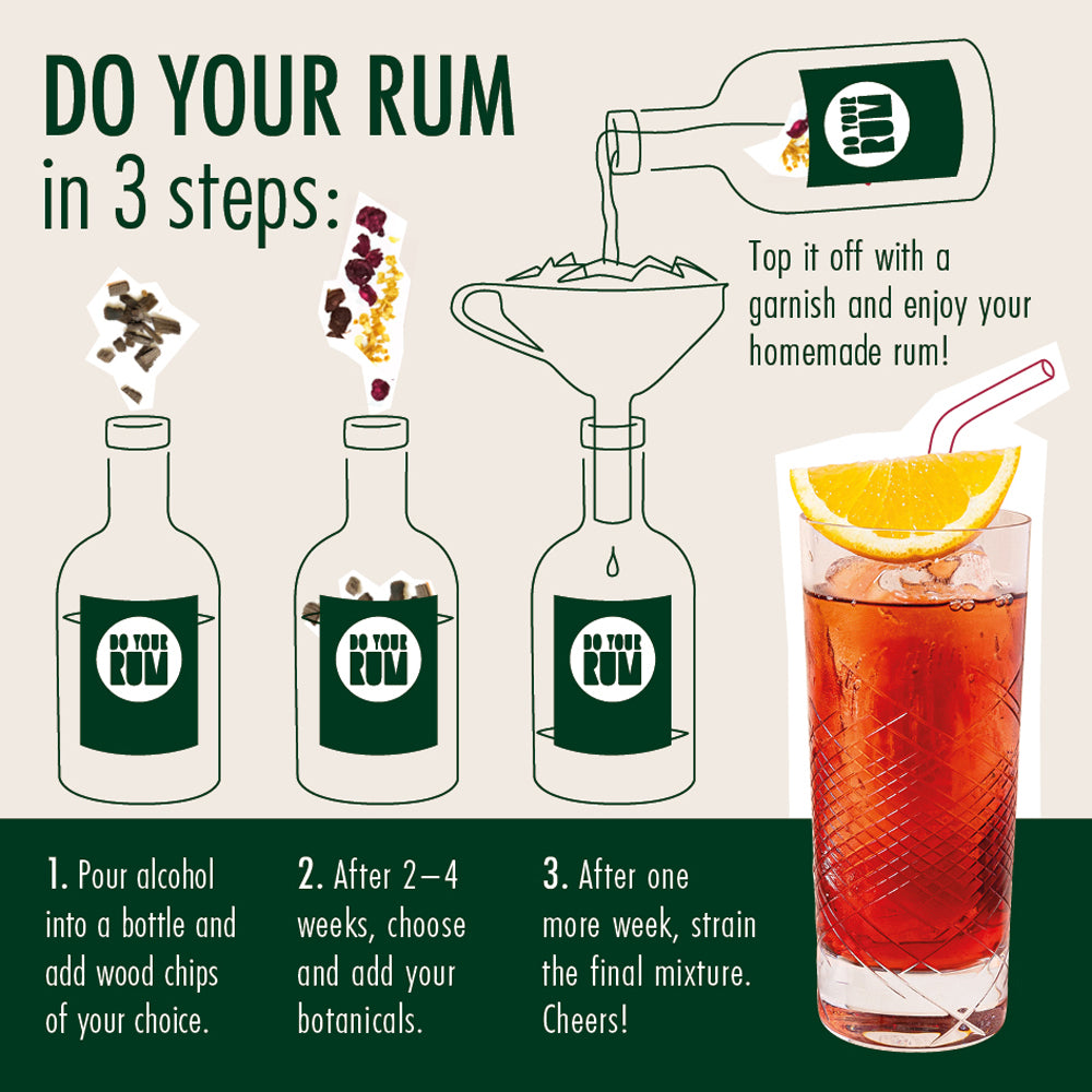 DO YOUR RUM - Rum Making Kit