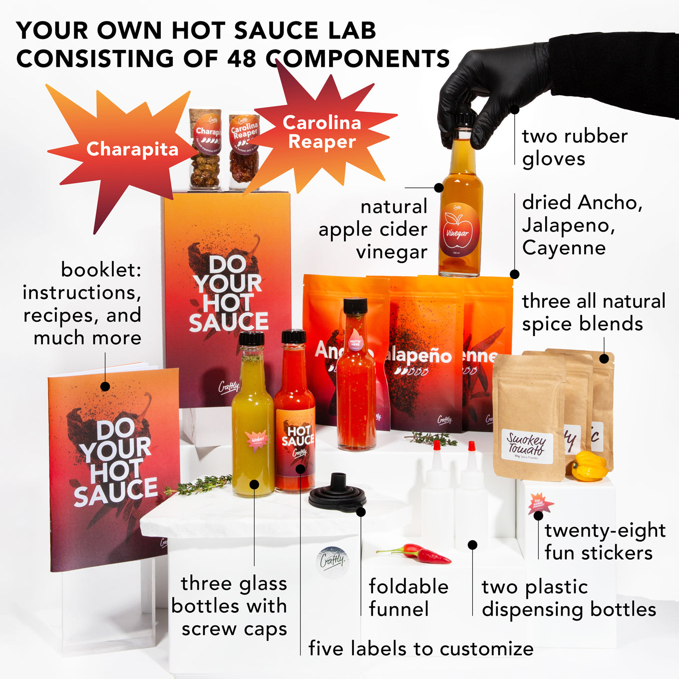 Craftly DO YOUR HOT SAUCE – Create Your Own Hot Sauces with 5 Premium Chilis and Flavorful Spice Blends