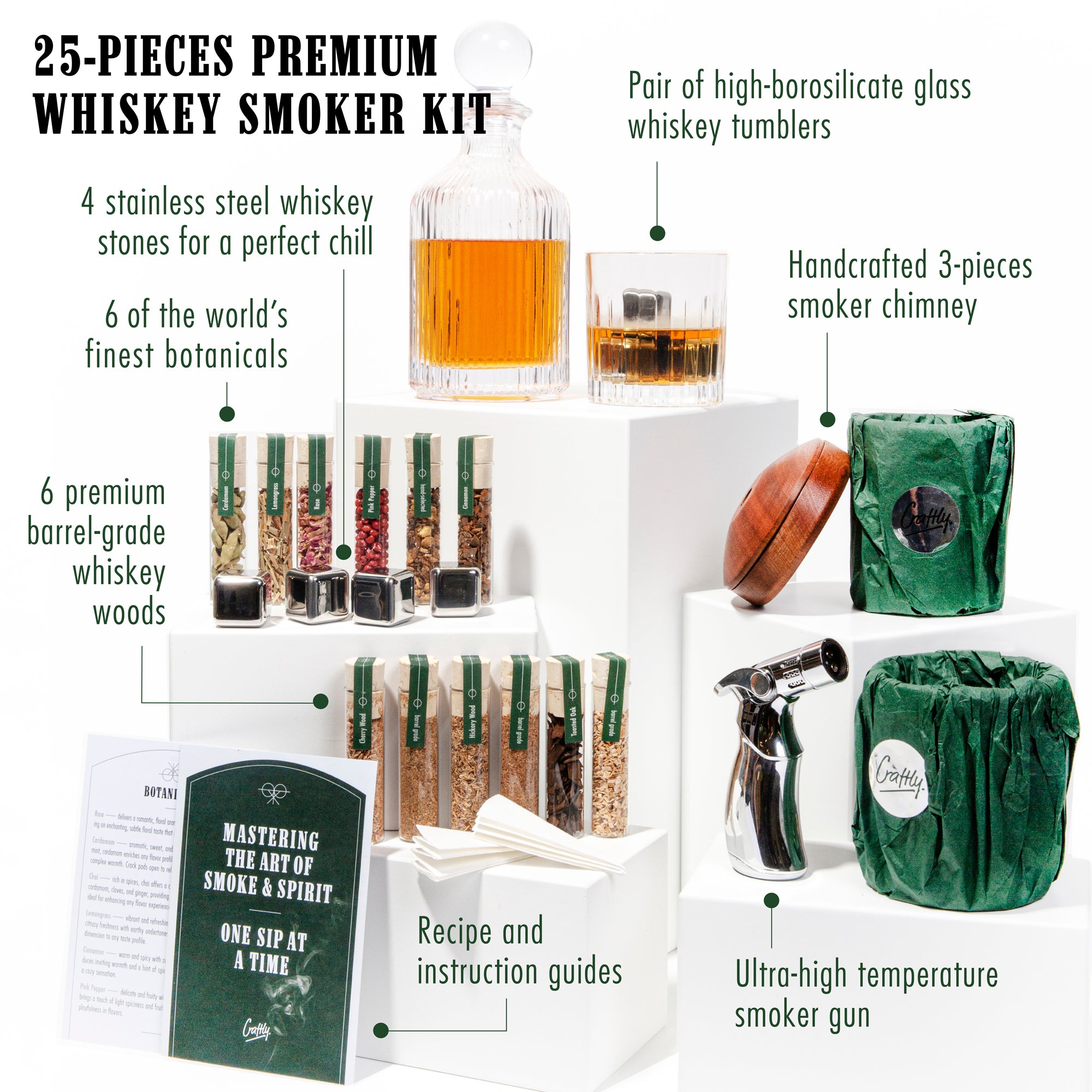 Whiskey Smoker Kit – DIY Whiskey & Bourbon Infusion with Rich Smoky Flavors | Essential Gift for Whiskey Lovers & Home Bartenders